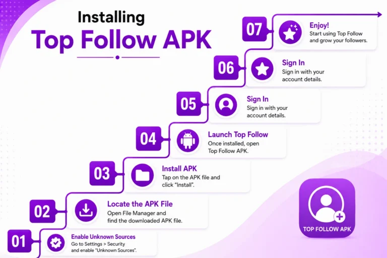 How to install Top Follow APK